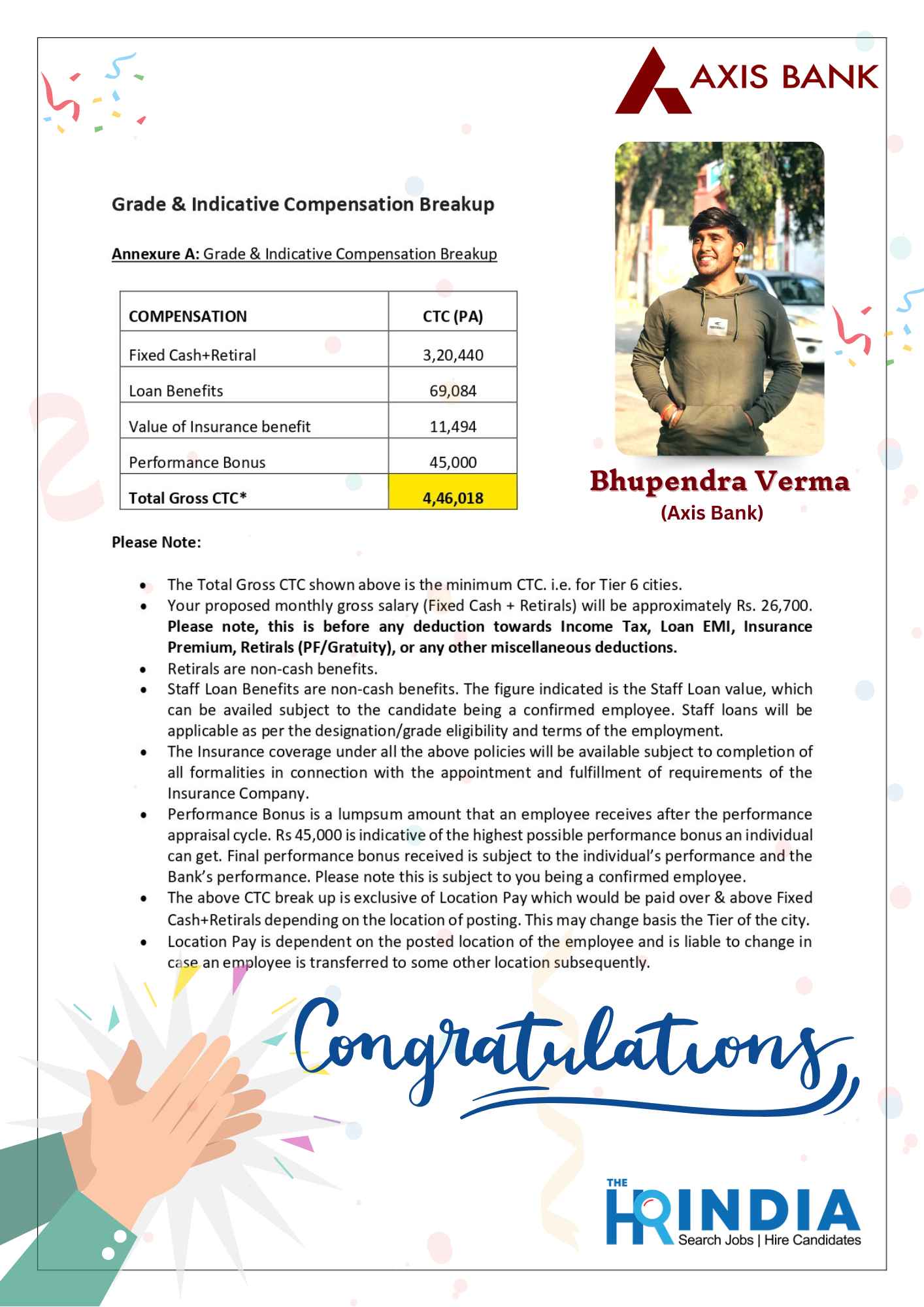 Bhupendra Verma (1)  | The HR India